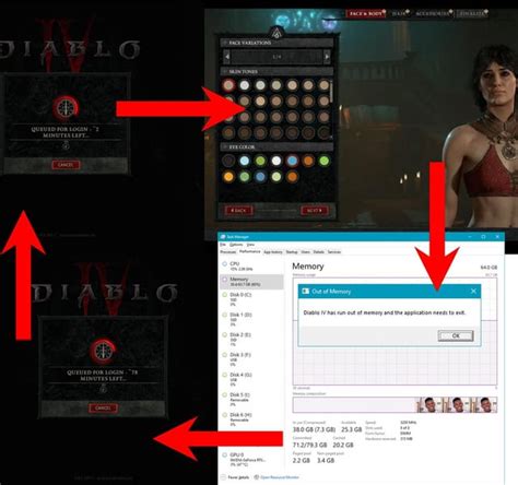 My personal opinion on Season 4 so far : r/diablo4 .